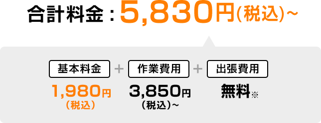 合計金額5,830円税込み~、内訳 基本料金1,980円税込み、作業費用3,850円税込み~、出張費用無料