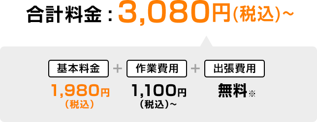 合計金額3,080円税込み~、内訳 基本料金1,980円税込み、作業費用1,100円税込み~、出張費用無料